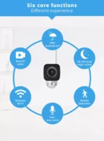 Security camera features in a circular layout.