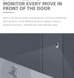 Smart doorbell monitoring a person outside door.