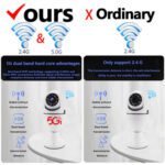 Dual band WiFi advantages vs. single band.