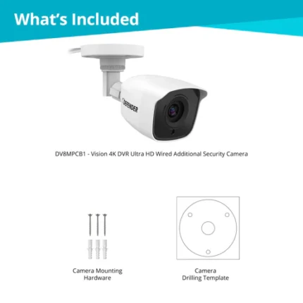 Security camera with mounting hardware and template.
