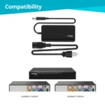 Defender DVR compatibility with power adapter.