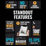 Security camera standout features and specifications.