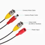 Camera video and power cables labeled.