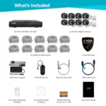 Surveillance system components with warranty details.
