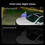 Night vision comparison: full color vs. infrared.