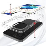 Exploded view of a transparent phone case showing PC and TPU layers.