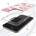 Transparent phone case with floral design and labeled material layers.