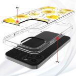 Exploded view of a phone case showing layers of PC and TPU for protection.