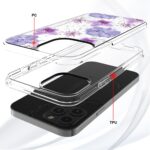 Exploded view of a transparent phone case showing its TPU layers.