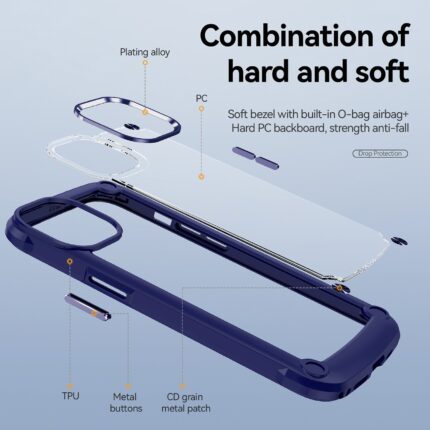 Phone case with hard and soft materials for protection and grip.
