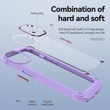Purple phone case with hard and soft layers for protection.
