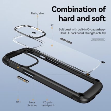 Exploded view of a protective phone case showing its hard and soft layers.