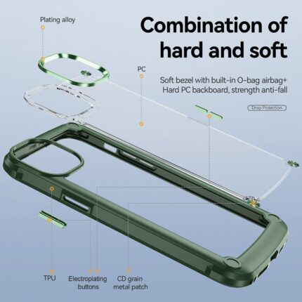 Exploded view of a phone case showing hard frame and soft edges for protection.