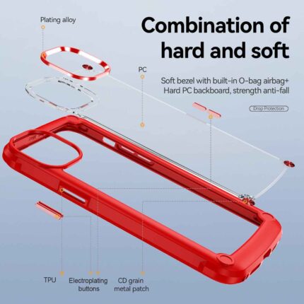 Red phone case combining hard and soft materials for protection and grip.